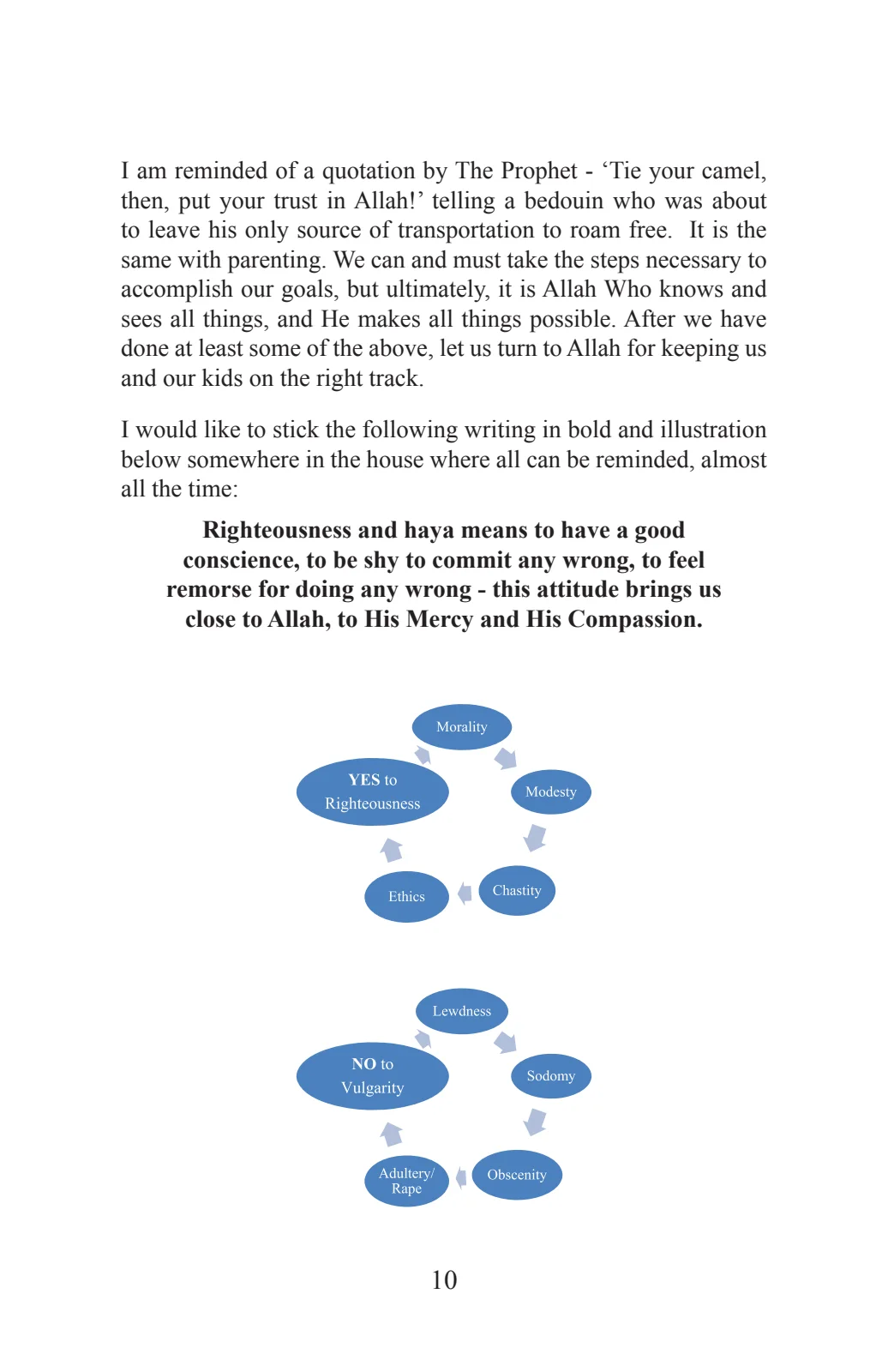 Page 12 of Veiling the Attitudes & the Hemline